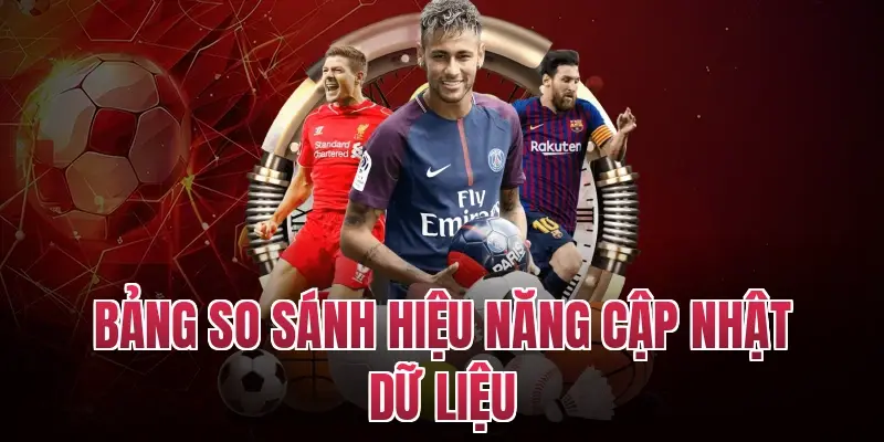 Bảng so sánh hiệu năng cập nhật dữ liệu