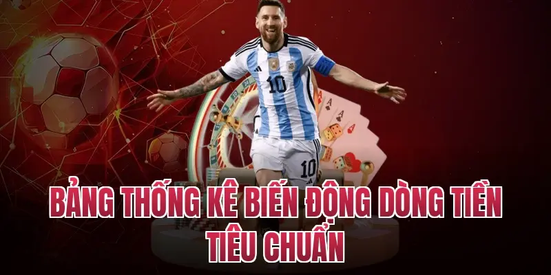 Bảng thống kê biến động dòng tiền tiêu chuẩn