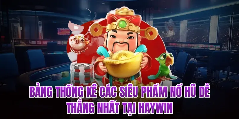 Bảng thống kê các siêu phẩm nổ hũ dễ thắng nhất tại Haywin