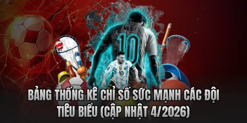 Bảng thống kê chỉ số sức mạnh các đội tiêu biểu (Cập nhật 4/2026)